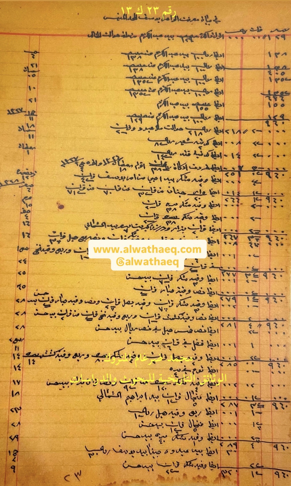 وثيقة رقم 23 ك 13 | Alwathaeq